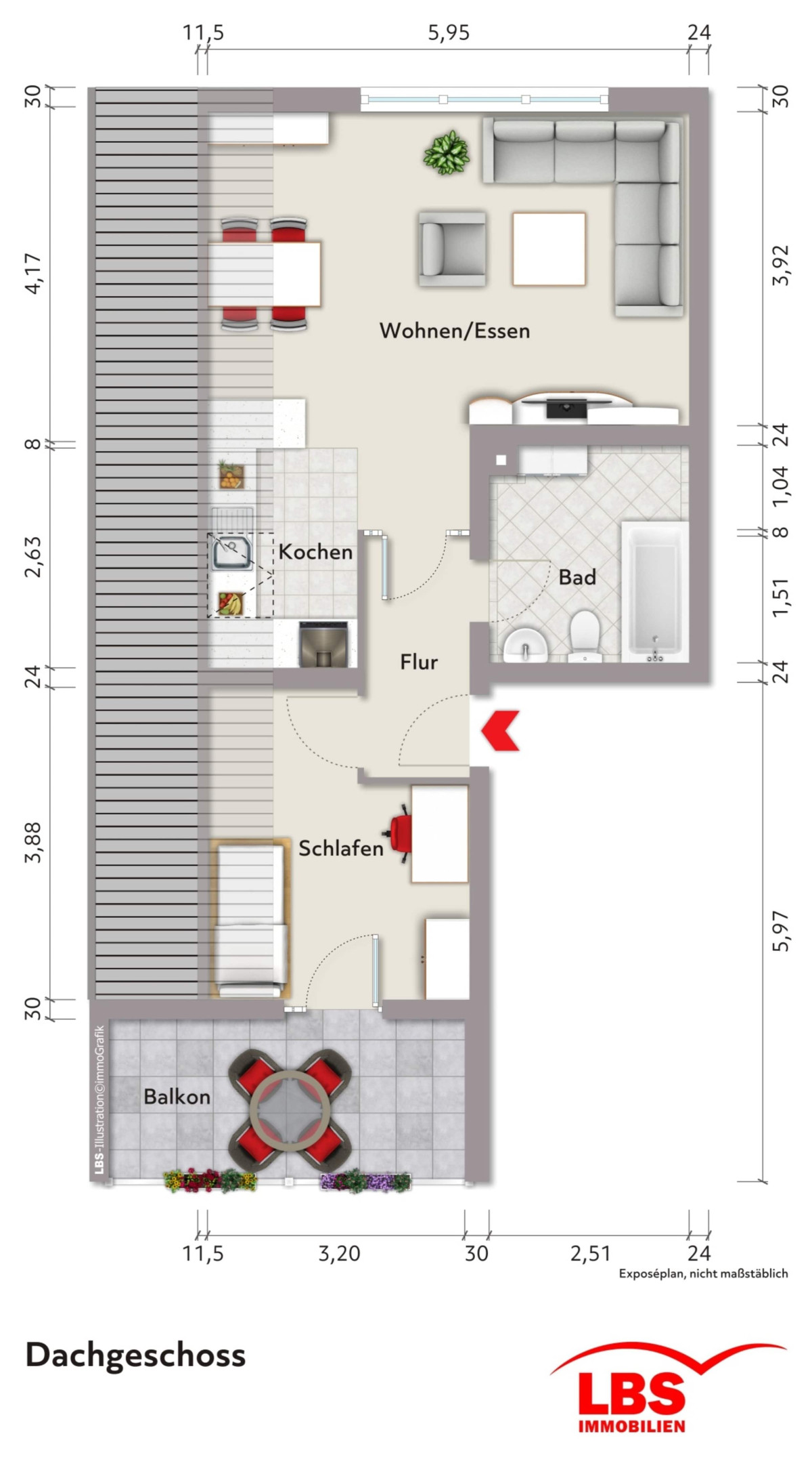 Herkesgarten immografik